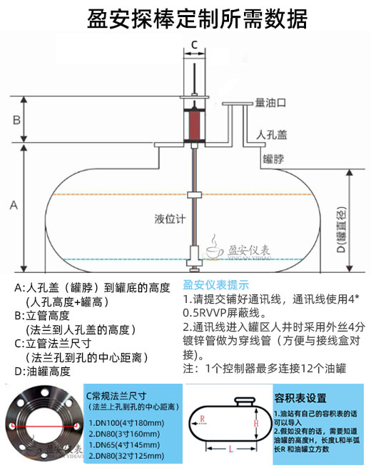 定制油罐液位儀探棒都需要哪些尺寸？（盈安油罐液位儀探棒尺寸）